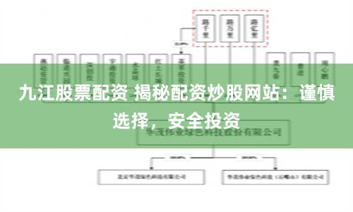 九江股票配资 揭秘配资炒股网站：谨慎选择，安全投资