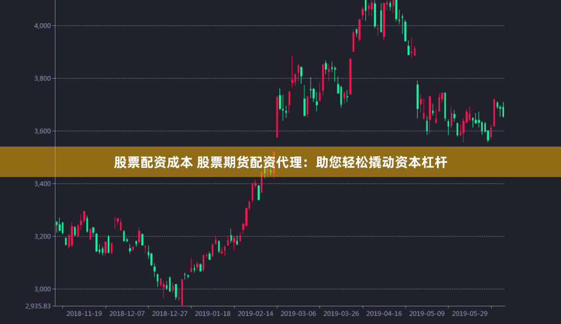 股票配资成本 股票期货配资代理：助您轻松撬动资本杠杆
