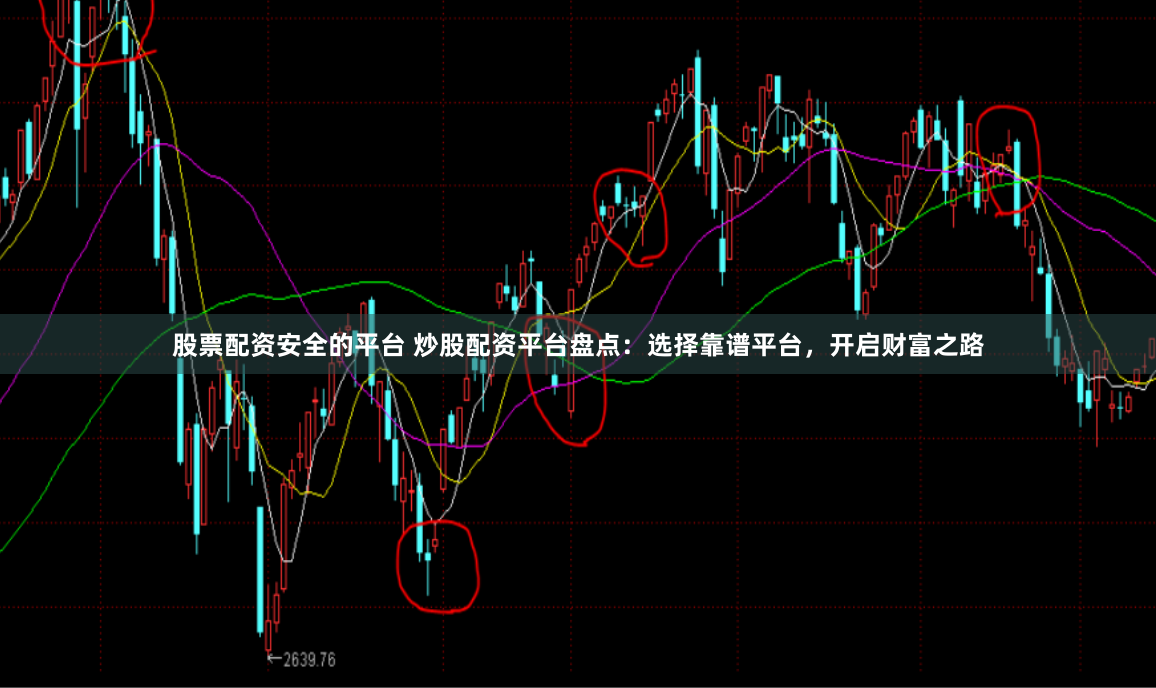 股票配资安全的平台 炒股配资平台盘点：选择靠谱平台，开启财富之路