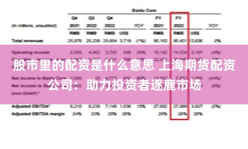 股市里的配资是什么意思 上海期货配资公司：助力投资者逐鹿市场